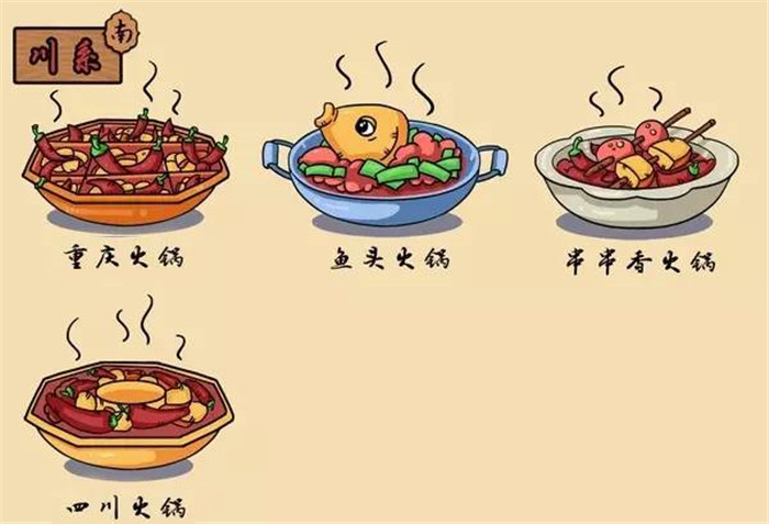 快来看，全国这么多派系的火锅你都吃过吗？